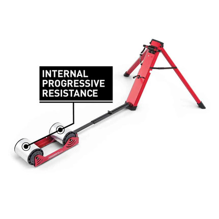 美国FEEDBACK自行车模拟阻力骑行台免拆后轮热身训练公路车山地车