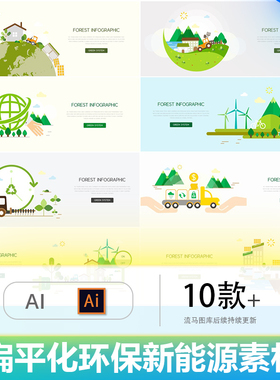 扁平化绿色环保新能源文明城市公益插画展板AI矢量设计素材模板