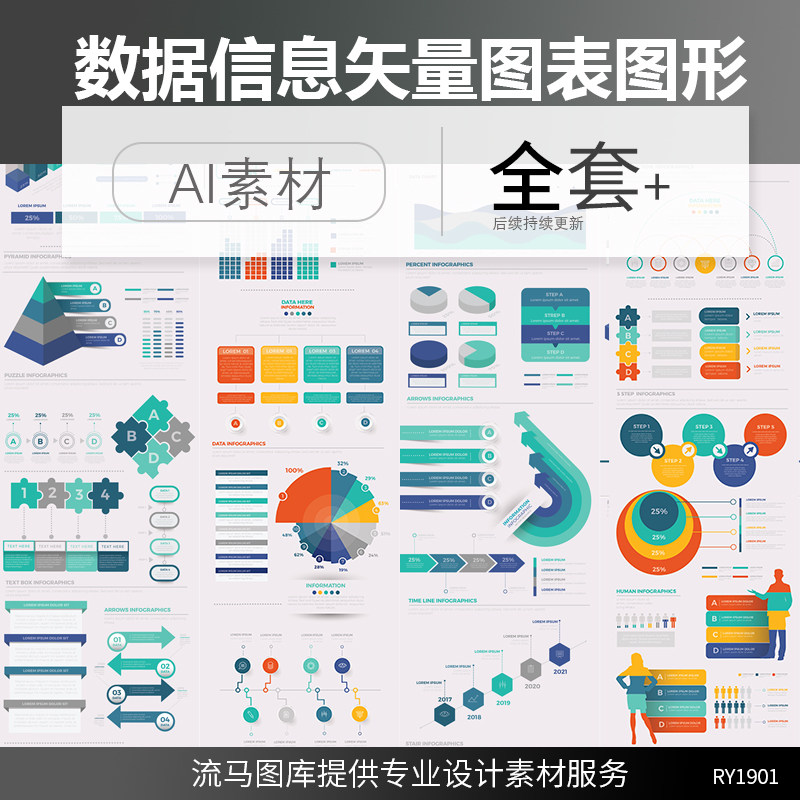 扁平化互联网企业画册工作报告PPT数据信息图形图表AI矢量素材图