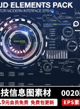 未来科技电脑人工智能智脑数据信息统计图大屏EPS矢量设计素材AI