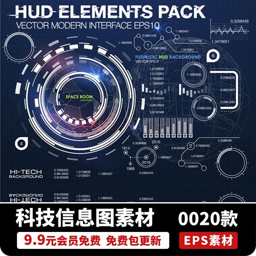 未来科技电脑人工智能智脑数据信息统计图大屏EPS矢量设计素材AI