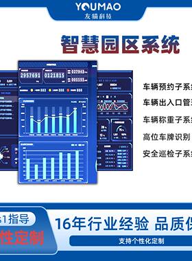 智慧园区管理系统车辆可视化管理