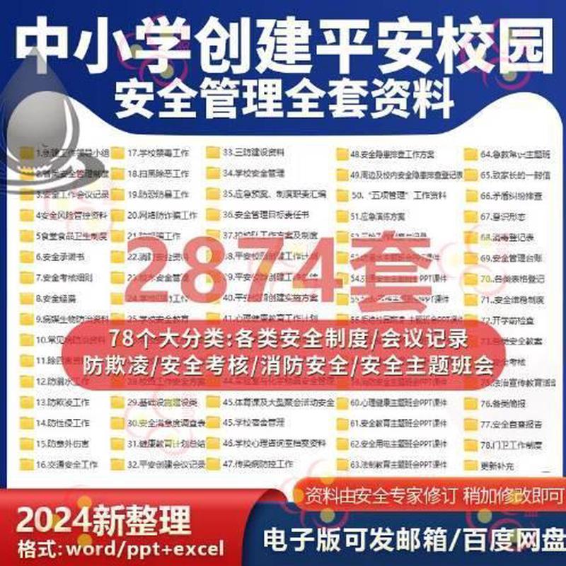 中小学校创建平安校园工作安全管理消防应急预案会议记录计划总结