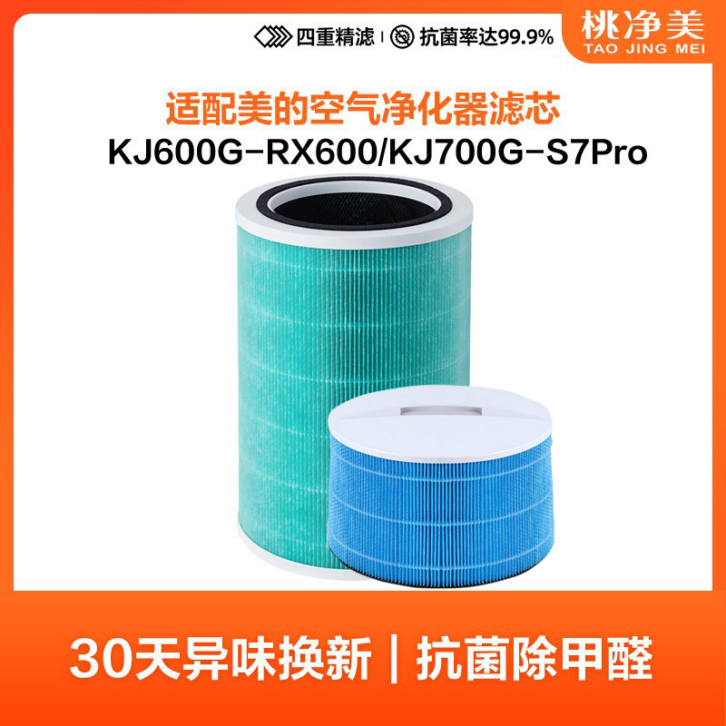 适配美的空气净化器KJ600G滤芯LM1S RX600S滤网KJ650F-LM1 PRO - 实物图