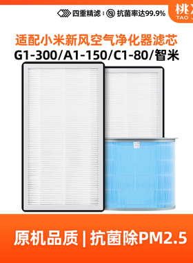 适配米家新风机C1/A1/G1中效滤网小米新风80/150/300风量智米滤芯
