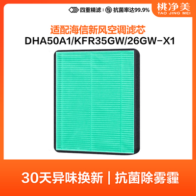适配海信新风空调DHA50A1滤网