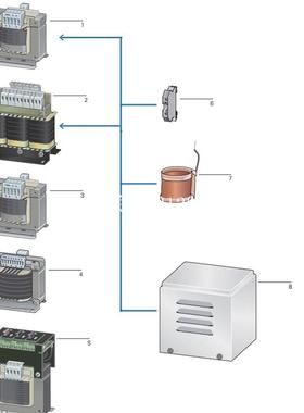 {银河工控}询价穆勒变压器STI0.25定制电压ULCSA认证全