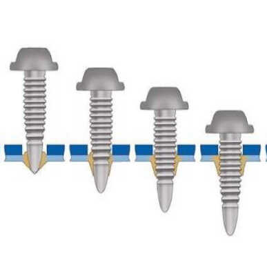 德国厂家优势供应kerb konus紧固件KKV-M14*1.5-610200147