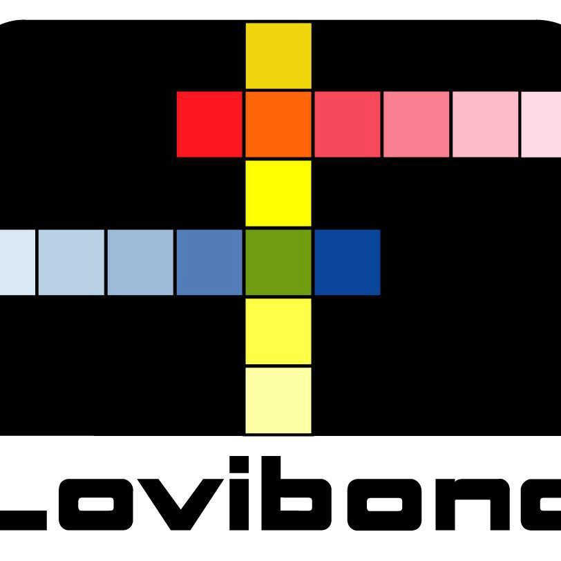 德国Lovibond 罗威邦 ET535220 膦酸酯【PO4】试剂