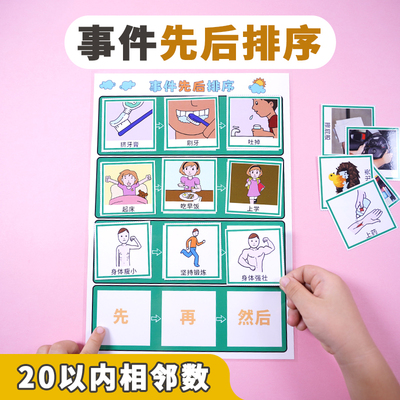 社会区小中班先后故事排序卡片