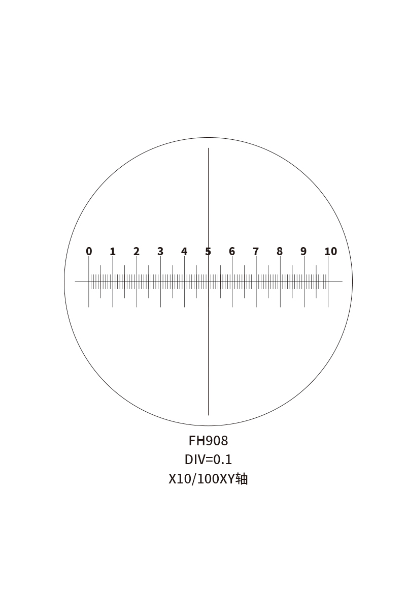 显微镜分划校正标准奥林巴斯尼康