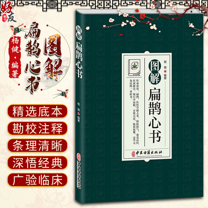 图解扁鹊心书中医学清乾隆