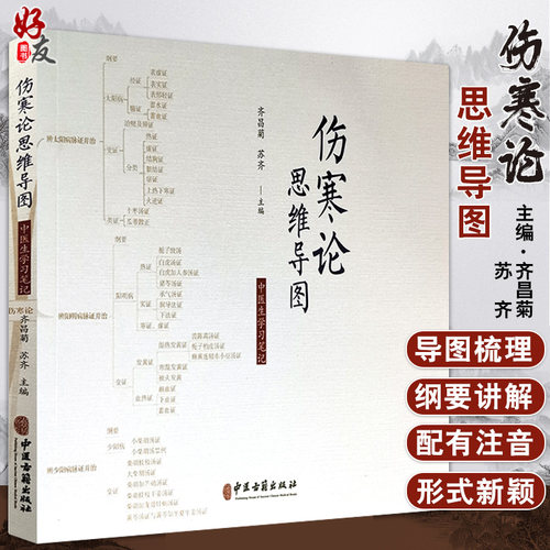 伤寒论思维导图中医生