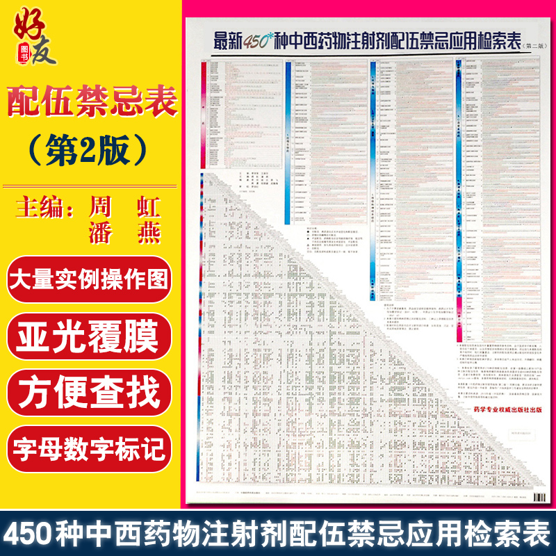 Z新450种中西药物注射剂配伍禁忌应用检索表第二版第2版中药配伍药物配伍表常用中药配伍与禁忌药品配伍禁忌表9787521411690