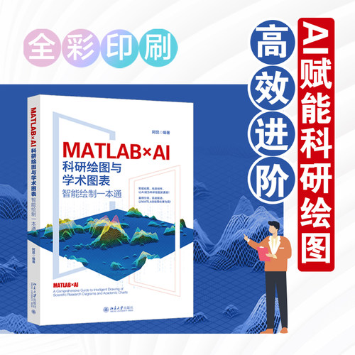 MATLAB×AI科研绘图一本通