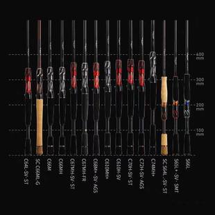 26款DAIWA达瓦四弟子STEEZ飓风/黑杰克史帝兹竞技 STEEZ RC路亚竿