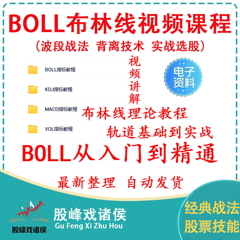 BOLL指标视频教程布林线基础与实战期货股票布林线理论知识MACD