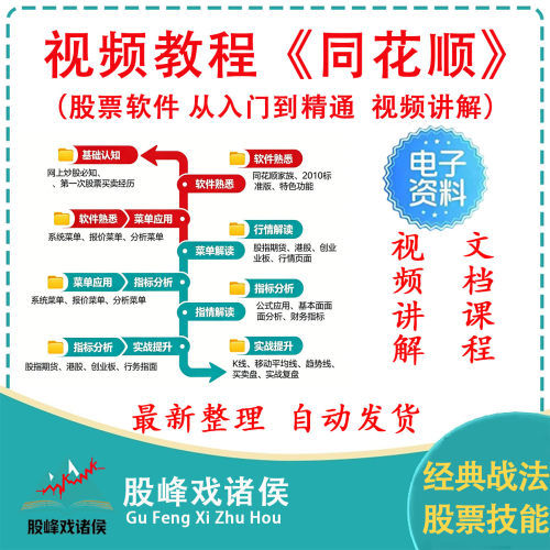 视频课程同花顺股票软件零基础从入门到精通电脑手机版操作教程