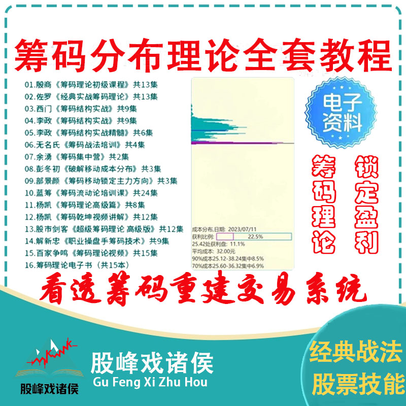 股票筹码峰分布选股策略看透庄家主力短中长线持仓成本筹码峰战法