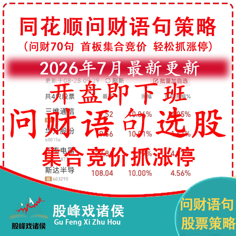 同花顺问财语句策略70句选股首板集合竞价短线强势股涨停语句1进2图片