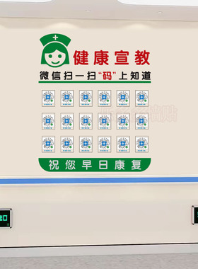 医院科室门诊健康宣教二维码