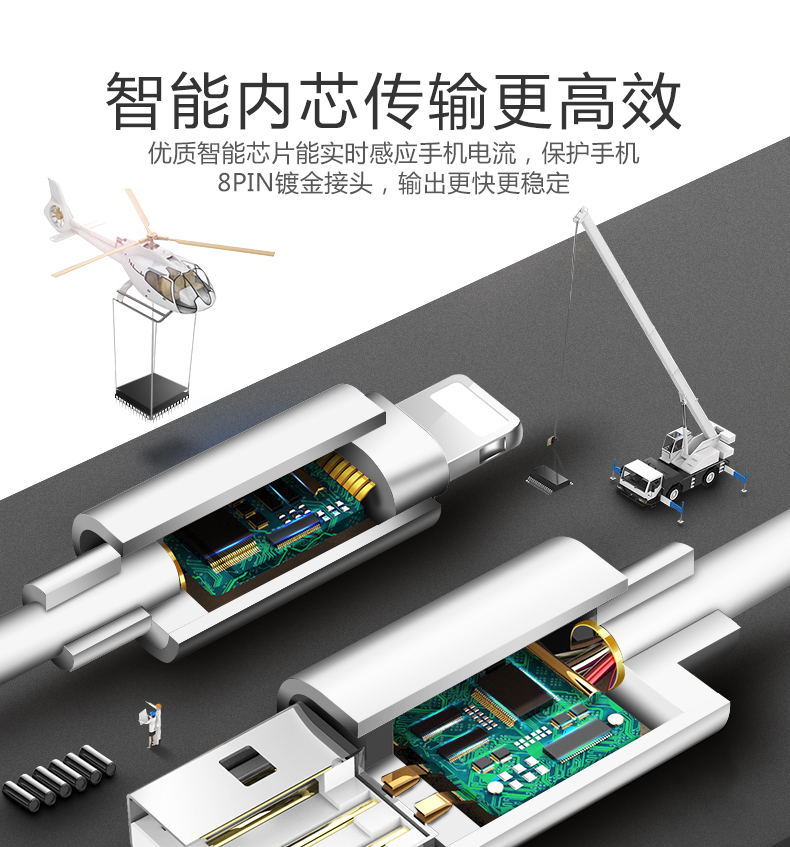 ¡¾Ô×°ÕýÆ·¡¿iPhone6/7/5s/6s/XS/XR/MAXÊý¾ÝÏßx¼Ó³¤se¿ì³äÊÖ»ú8pͨÓÃ5³äµçÆ÷ÏßplusÈÏÖ¤iphonex³åµçipad×ô°é