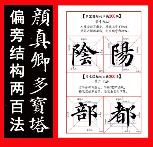 毛笔书法教材培训班成人学生临摹字帖颜真卿多宝塔楷书结构200法