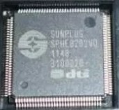 SPHE8202VQ 全新原装/DVD 车载系列 质量保证