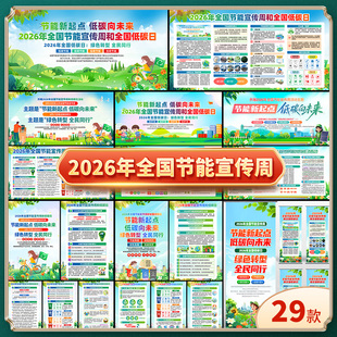 2026年全国节能宣传周暨低碳日展板宣传栏海报三折页海报图片素材