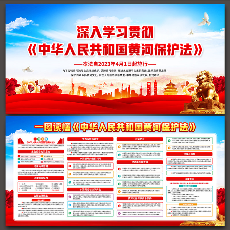 一图读懂黄河保护法展板宣传栏海报图片psd设计素材-b339