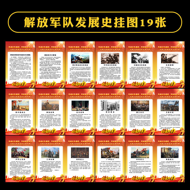 139#中国人民解放军队发展史光辉历程挂图展板psd素材
