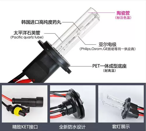Hid Truman Light Big Light Blade H1/H4/H7/H3/H11 GM 35W-55W4300K-6000K