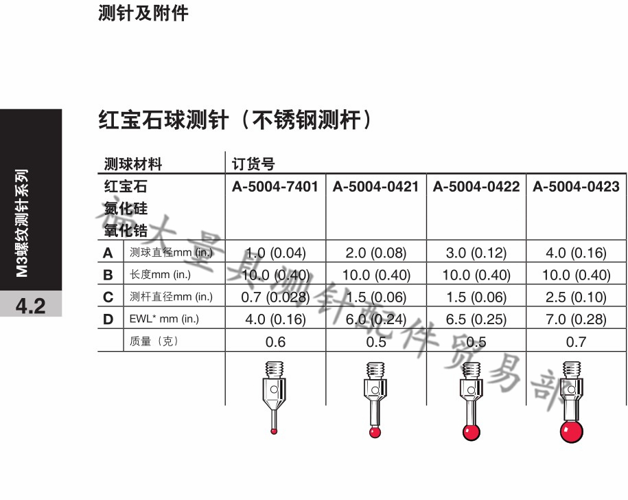 雷尼绍A-5004-0422 三坐标测针国产代用 M3螺纹 三次元3.0×10长