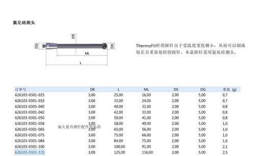 德国蔡司626103-0301-125 Zeiss蔡司三坐标测针氮化硅3.0×125 M3