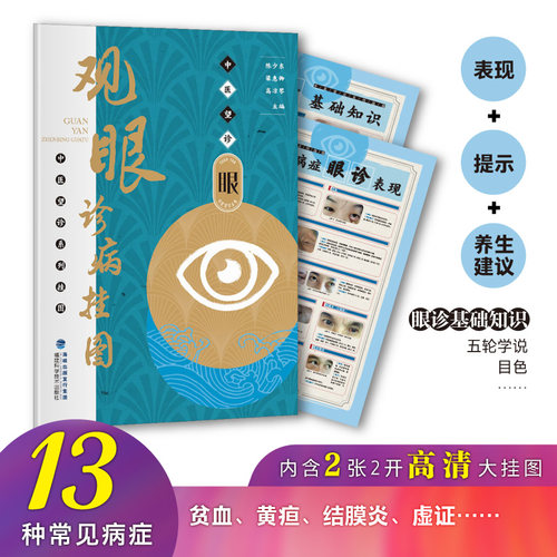 眼诊基本知识+常见病症眼诊表现