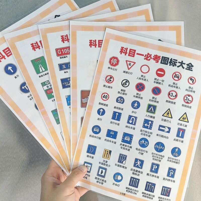 科目一儿童认标志启蒙常见标志大全交通规则安全知识常识认知卡