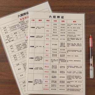 中医八纲辨证总结+六经辨证总结 中医诊断学基础知识A4单面印刷