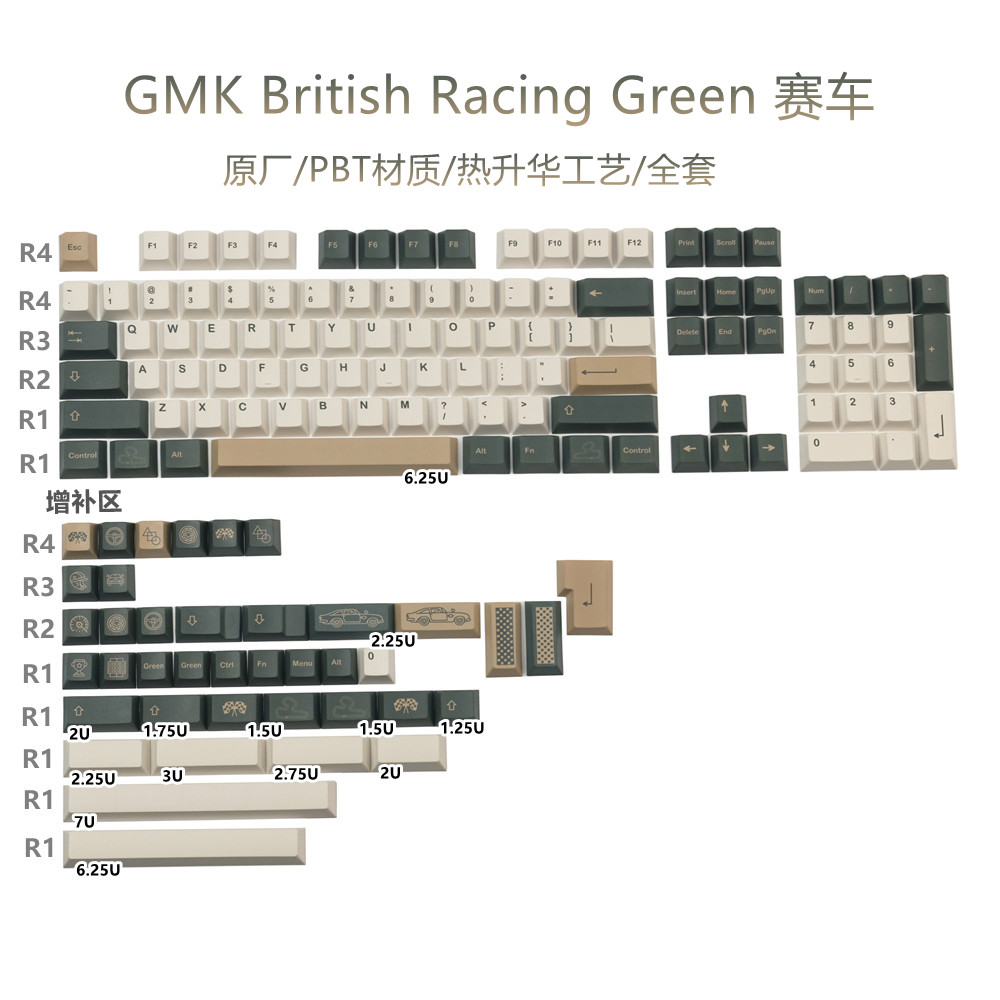 GMK赛车PBT热升华机械键盘按键British Racing Green个性原厂全套 电脑硬件/显示器/电脑周边 键盘 原图主图