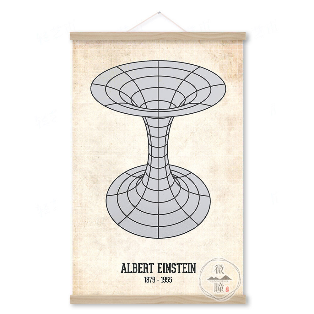 简约清新物理学海报爱因斯坦相对论装饰画科学挂画客厅书房实木画
