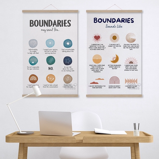 心理学边界感海报 英文如何说不 自尊与界限自我价值咨询室装饰画