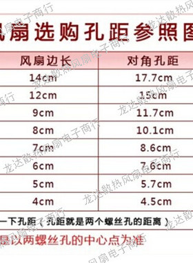 原装SERVO伺服CUJ55B5/60B5 CU55B3/B5 100/200V 12CM 12025风扇