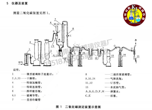 GB_T 3286.9-1998 石灰石中二氧化碳量的测定白云石化学分析方法