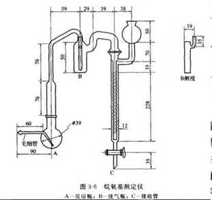 烷氧基测定仪 烷氧基测定装置实验