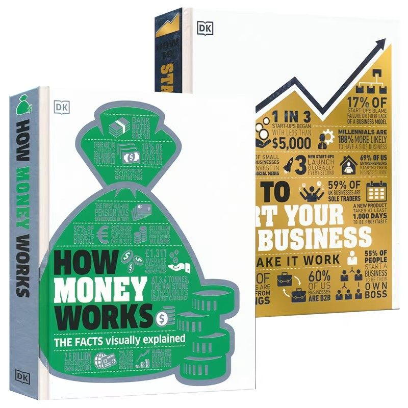 DK How Money Works How to Start Your Own Business 金钱是如何运作 如何创业 DK百科 14 探索世界奥秘的终极指南 英文原版图书