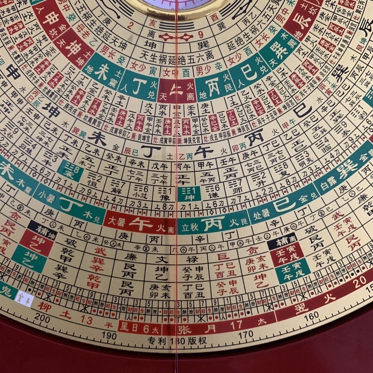 万福堂9寸高精准五合一罗盘