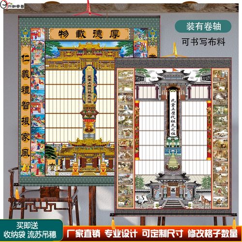 祖先祖宗牌位家谱图布料家堂挂图