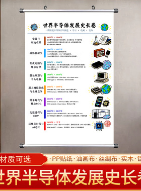 世界半导体发展史长卷挂画平行时空图时间轴大事记实用教室文化墙