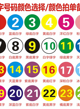 强磁性数字标识贴配电箱电力设备免用胶圆形标签牌序号数字定制
