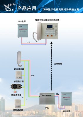 DPMR电梯无线对讲数字对讲系统