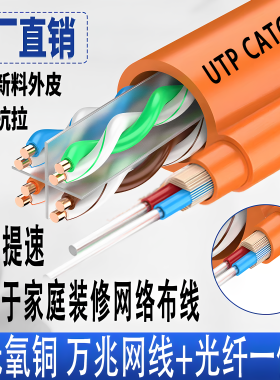 超六类网线+2芯光纤普力科过测
